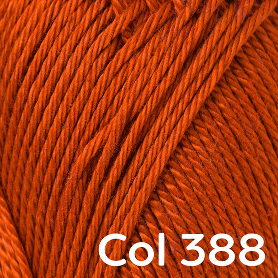 

Catania - Schachenmayr
54