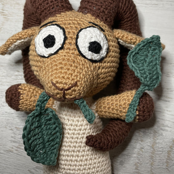 

Aries - Zodiac Sign
7